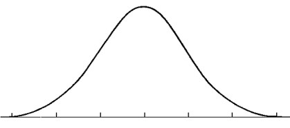 bell-curve-1