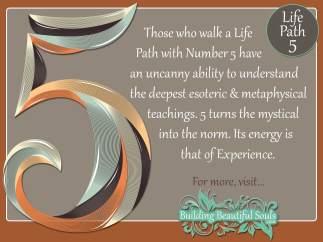 Numerology-5-Number-5-Symbols-Meanings-1280x960